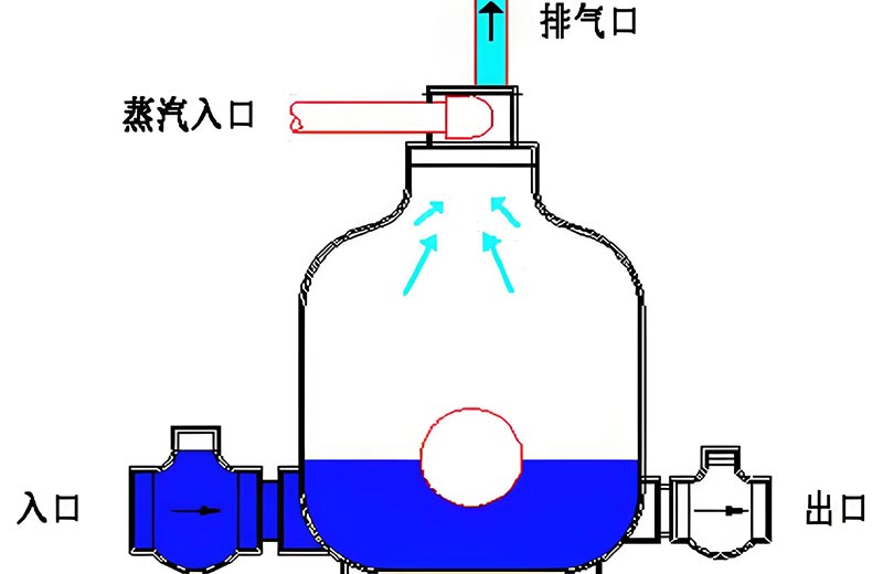 电厂锅炉凝结水水质国家标准